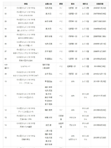 A0080 - 花吻在上 免安装18部全系列合集汉化版[10GB]